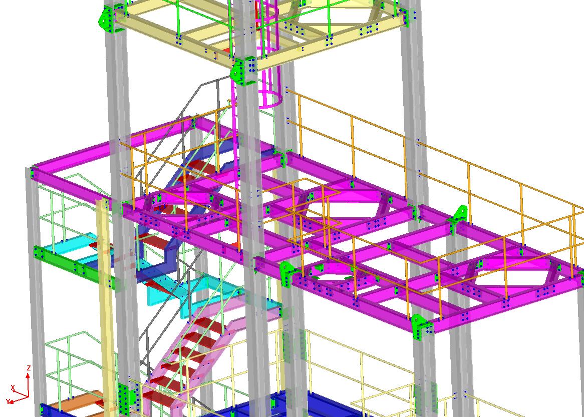 Industrial Projects
